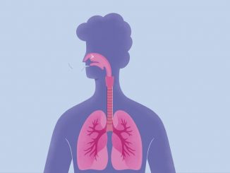 Find out About What You are Going to Inhale